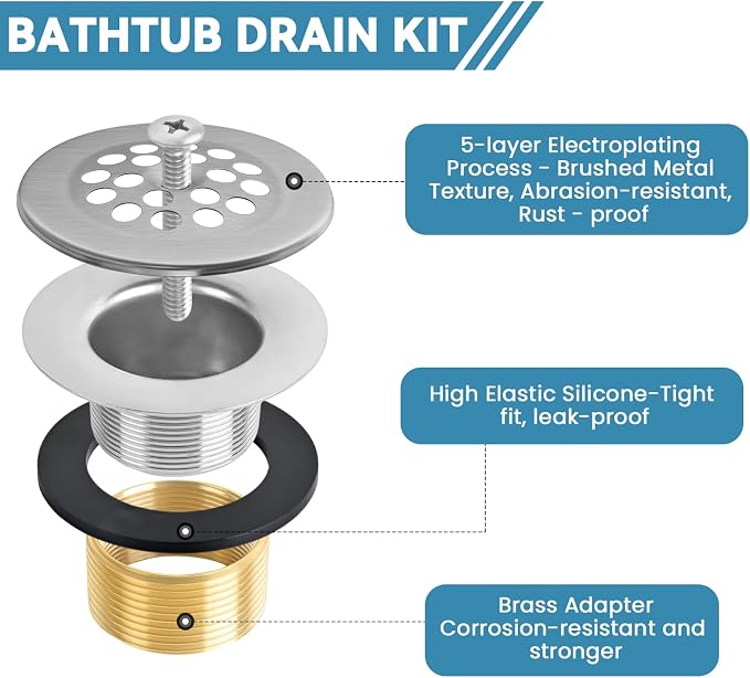 Bathtub Drain Stopper Trip Lever - Image 2