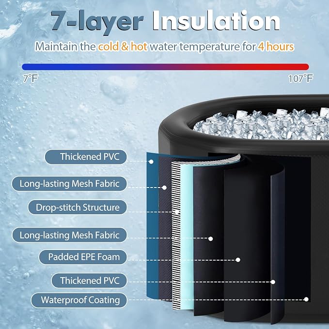 Goplus XL 129 Gal Oval Ice Bath Tub - Image 3