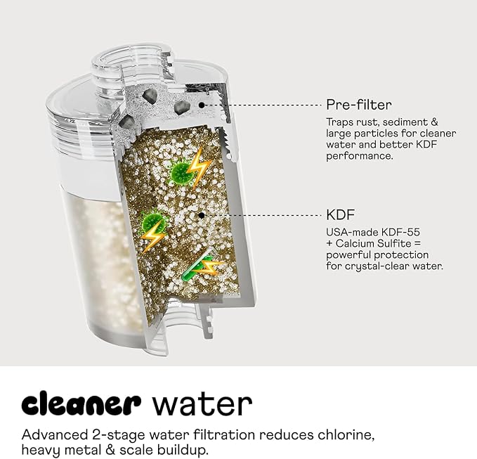 Sproos - Handheld Showerhead, High Performance Filtration System - Image 5