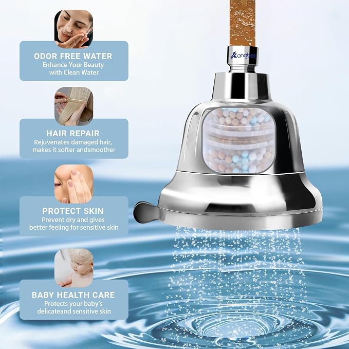 Filtered Shower Head | Shower Head Filter - Image 2