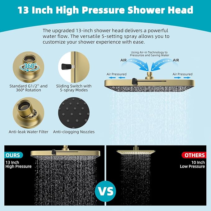 Hibbent Rain Shower Head, Solid Brass Adjustable Shower Arm Extender, Brushed - Image 4