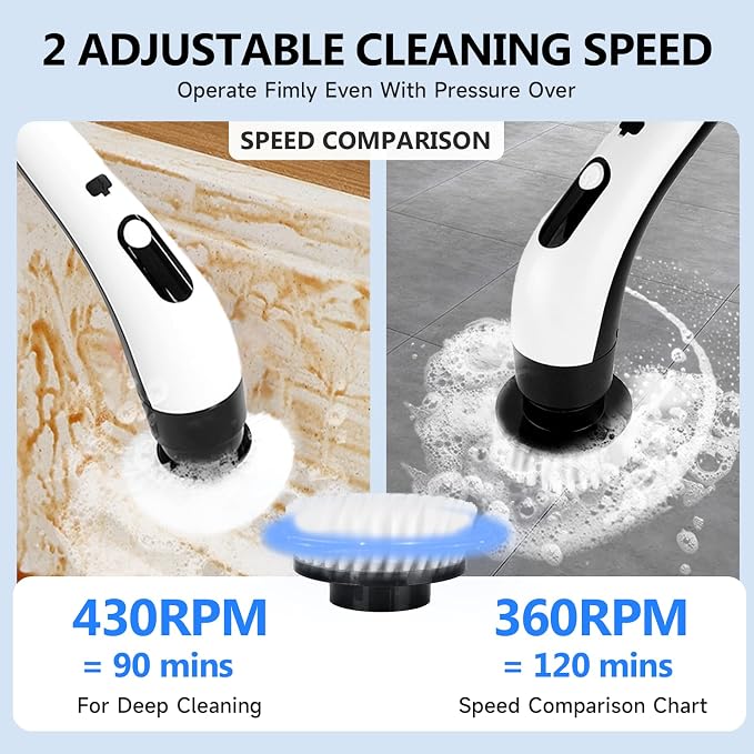 PUNOMO Electric Spin Scrubber, Cordless Waterproof Cleaning Brush - Image 3