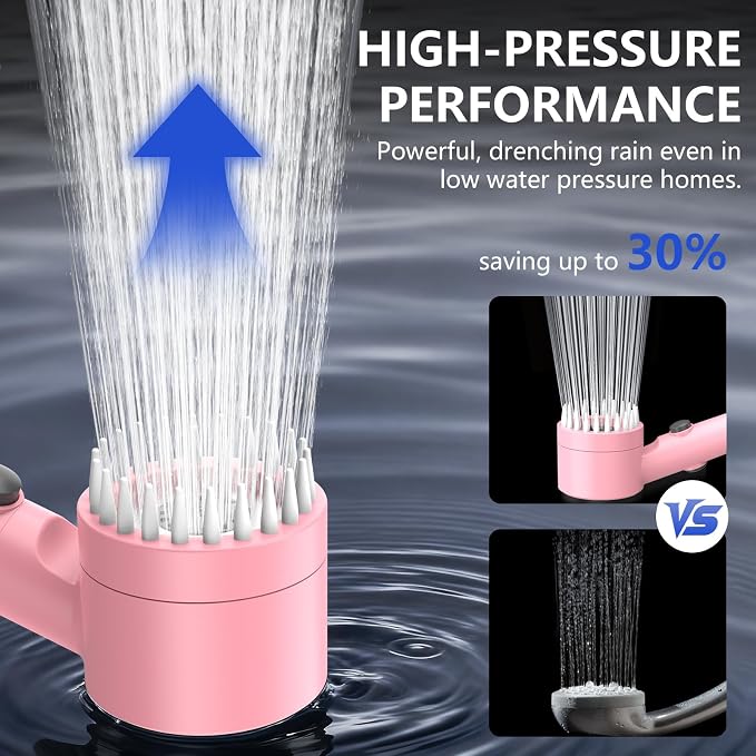 Filtered Shower Head with Handheld, High Pressure Water Flow and Multiple Spray - Image 2
