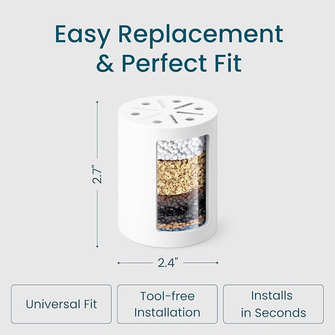 LAIFsolutions Turbo Shower Filter - Image 8