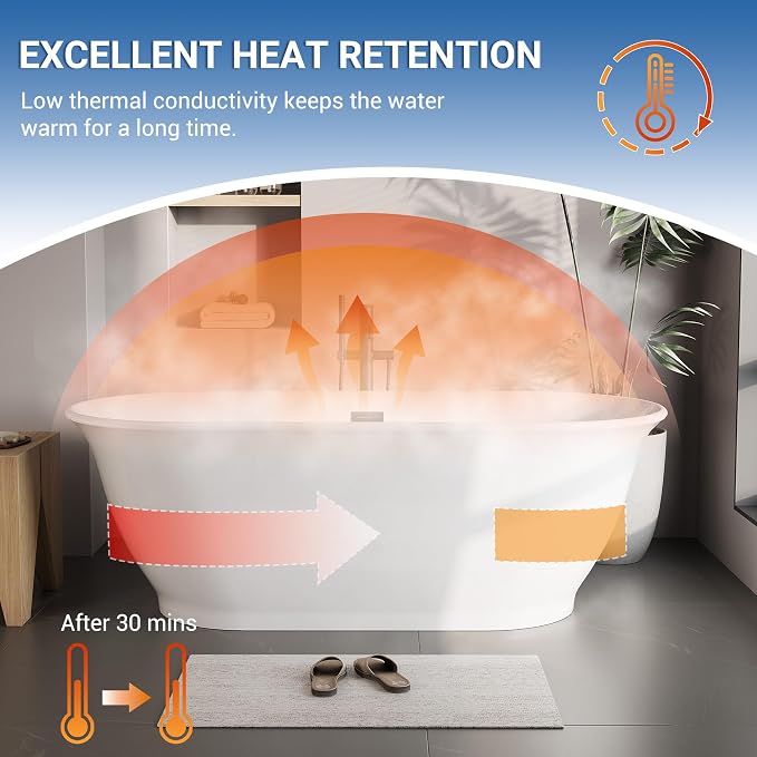 59 in Acrylic Freestanding Bathtub, Soaking Bathtub - Image 5