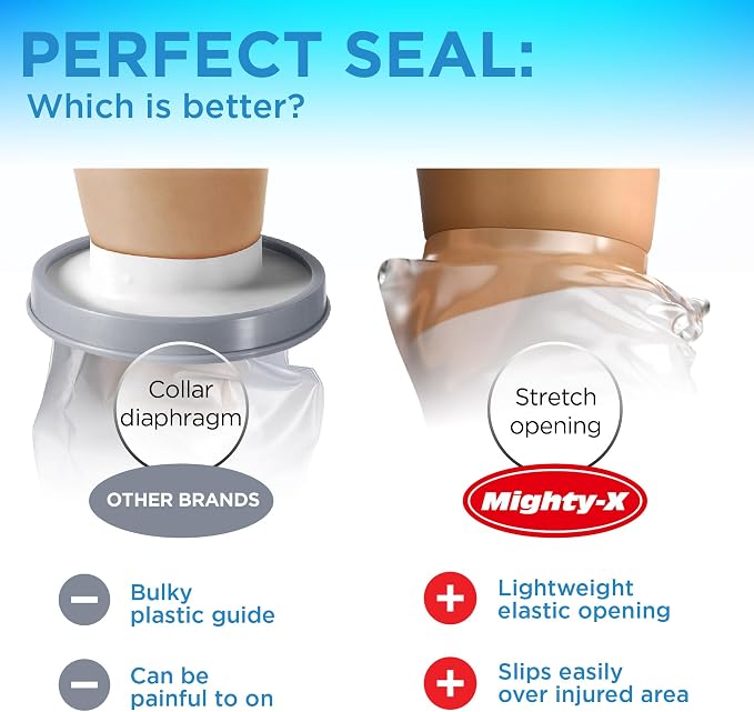 100% Waterproof Cast Covers for Shower Leg - Image 7