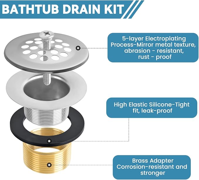 Trip Lever Bath Tub Drain Kit, Universal - Image 2