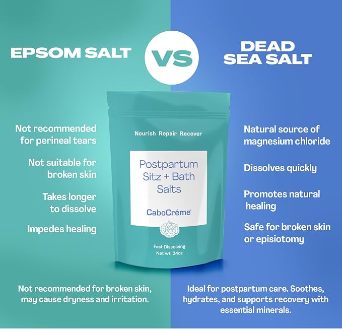 CaboCréme Postpartum Sitz + Bath Salts – 24oz – Postpartum Bath Soak - Image 6