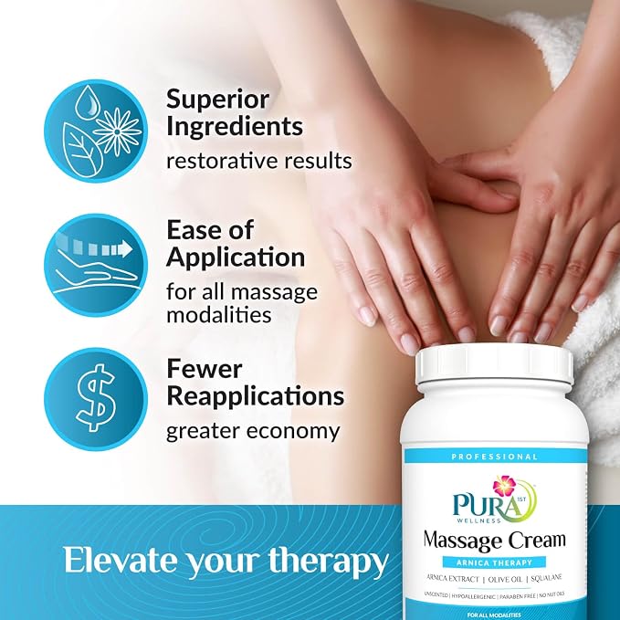 Wellness Professional Arnica Therapy 128oz Massage Cream, - Image 4