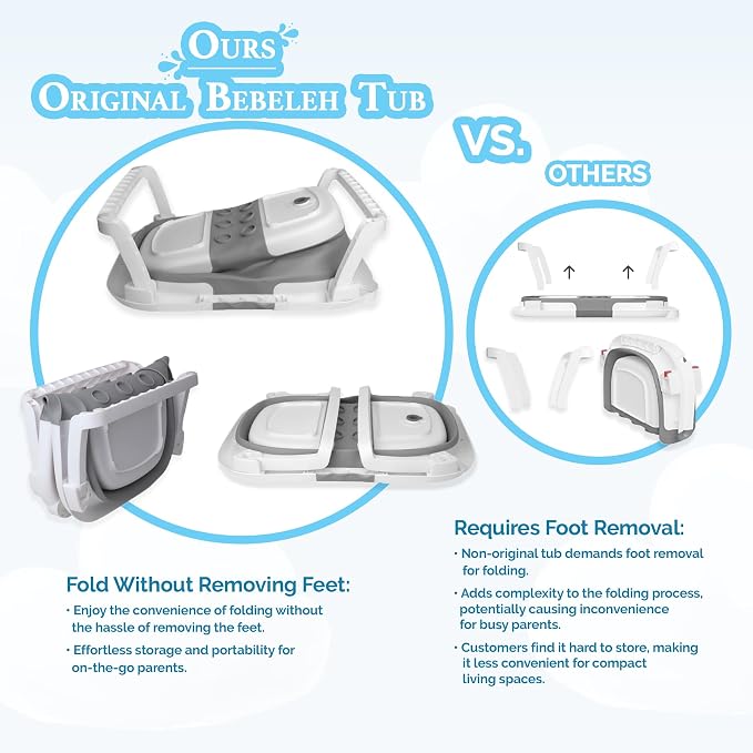 BEBELEH™ Collapsible Baby Bathtub - Image 2