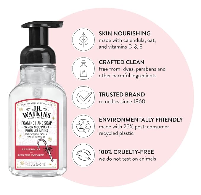 J.R. Watkins Foaming Hand Soap - Image 7