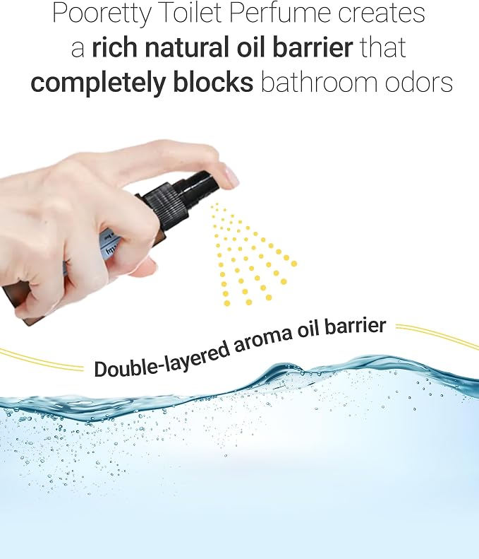 Pre-PooP Aromatic Bathroom Toilet Spray, Potty Deodorizer, Neutralize Bad Odors - Image 3