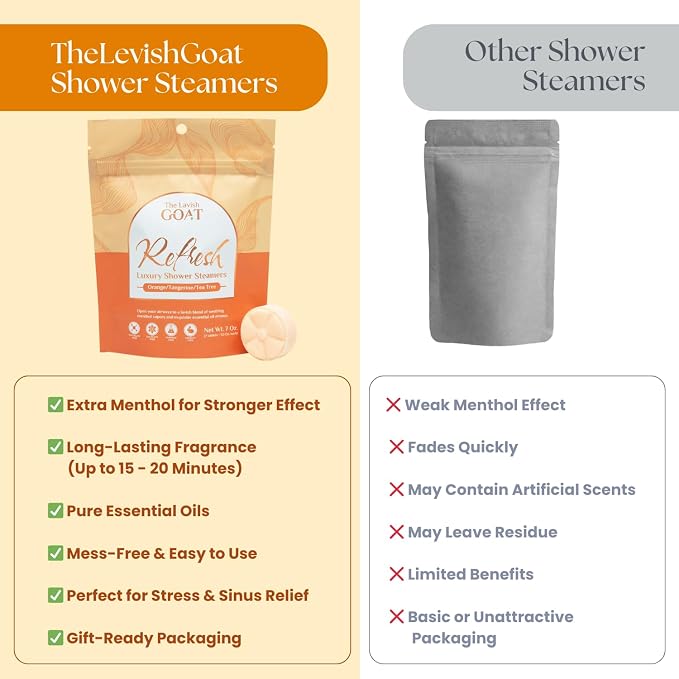 TLG Refresh Shower Steamers Aromatherapy 7 Pack – USA Made - Image 6