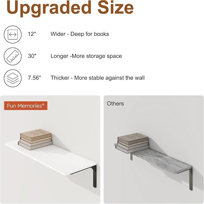 30" W x 12" D White Floating Shelves - Image 5