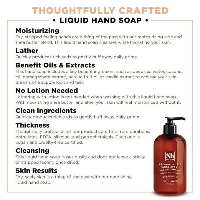 Soapbox Liquid Hand Soap Refill, Coconut Milk & Sandalwood, Paraben Free - Image 4