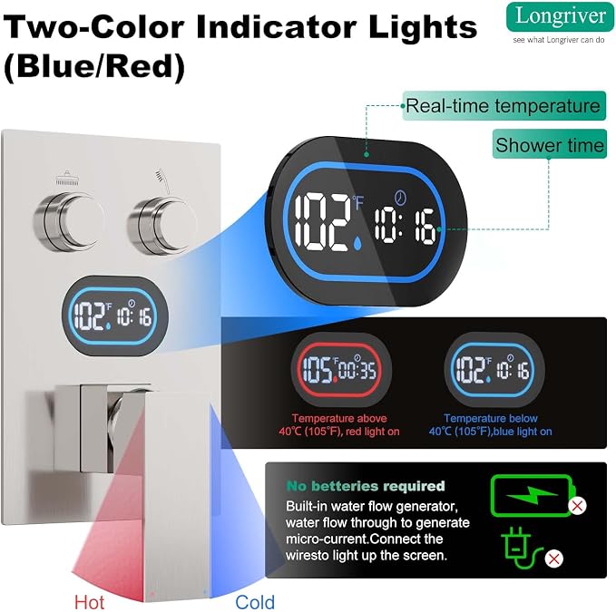 Push Button Diverter Shower Faucet Set Hydro Power Temperature Display - Image 2