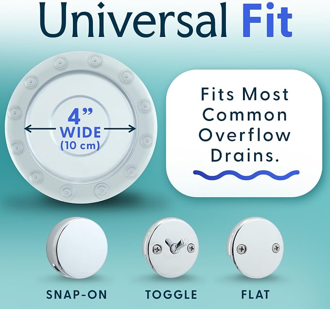 SlipX Solutions Bottomless Bath | Overflow Drain Cover - Image 5