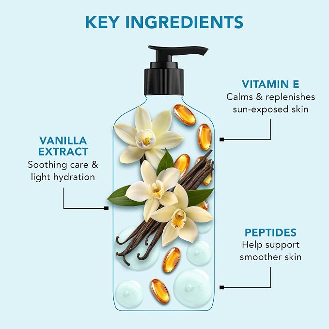 Botanic Hearth Vanilla & Peptide Body Lotion 16 fl oz | Soft & Smooth Skin | 5 - Image 3