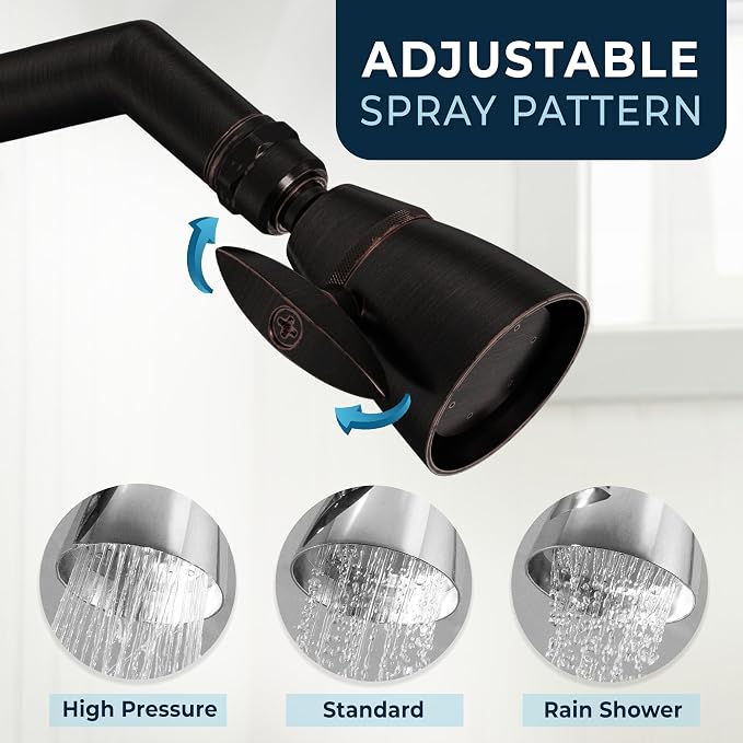HammerHead Showers® Solid Metal 2 Inch High Pressure Shower Heads - Image 4