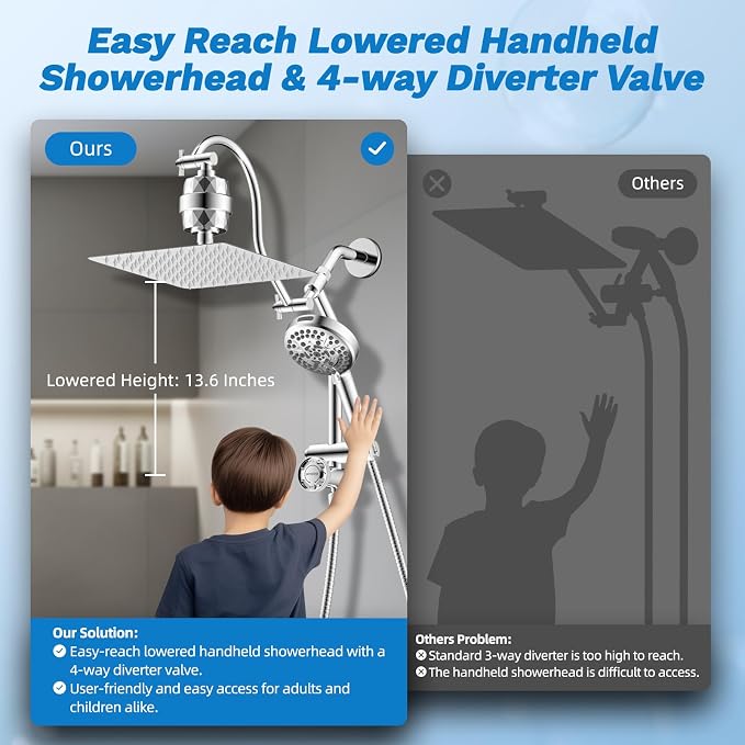 Hibbent Dual Filter All Metal 10"Rainfall Showerhead Combo, High Pressure - Image 5