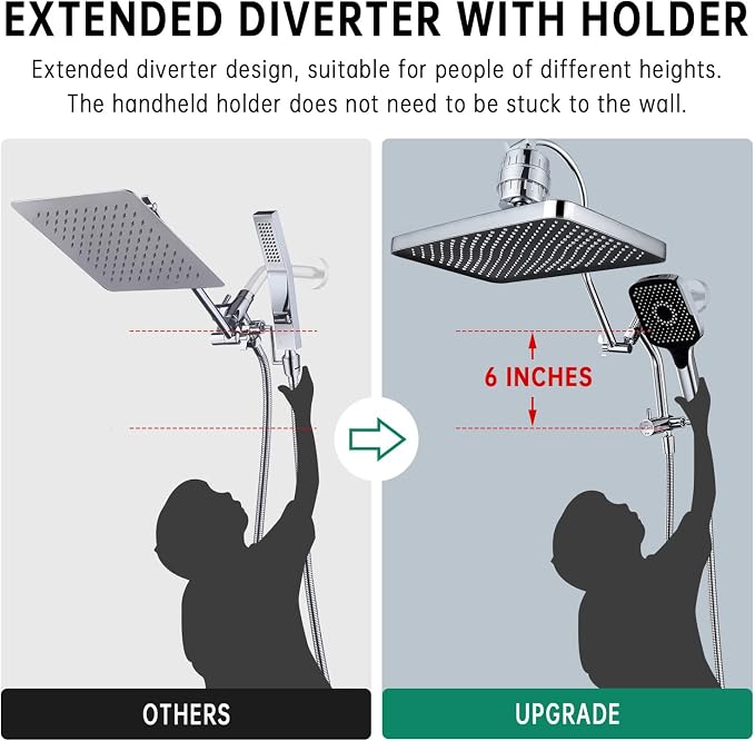 13 Inch Filtered Rainfall Shower Head - Image 4