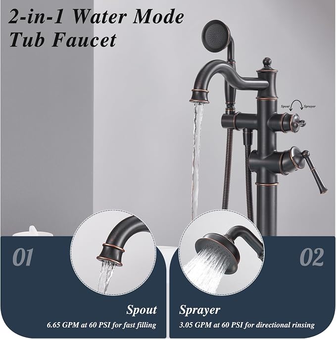 Free Standing Tub Faucet, Qinkell Classic Elegant Gooseneck Freestanding - Image 4