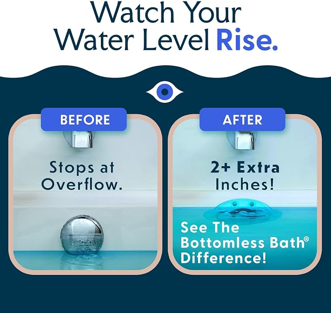 SlipX Solutions Bottomless Bath | Overflow Drain Cover - Image 3