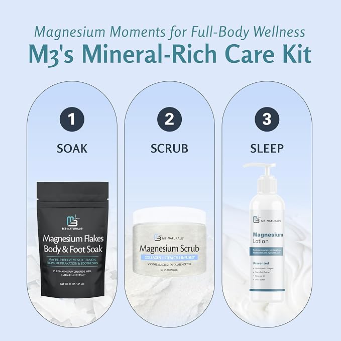 Magnesium Soak for Sports Recovery - Image 6