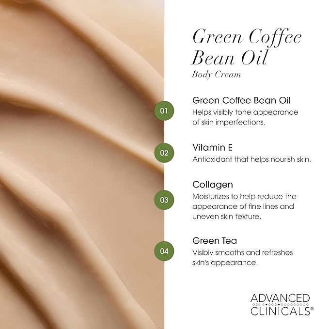 Advanced Clinicals Green Coffee Bean Thermo - Image 5