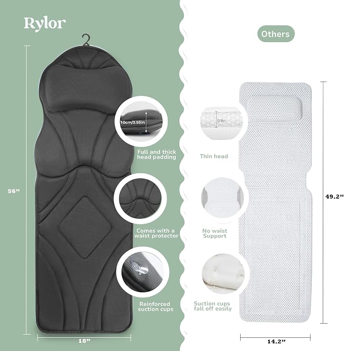 Rylor Full Body Bath Pillow – Luxury Cushion - Image 3