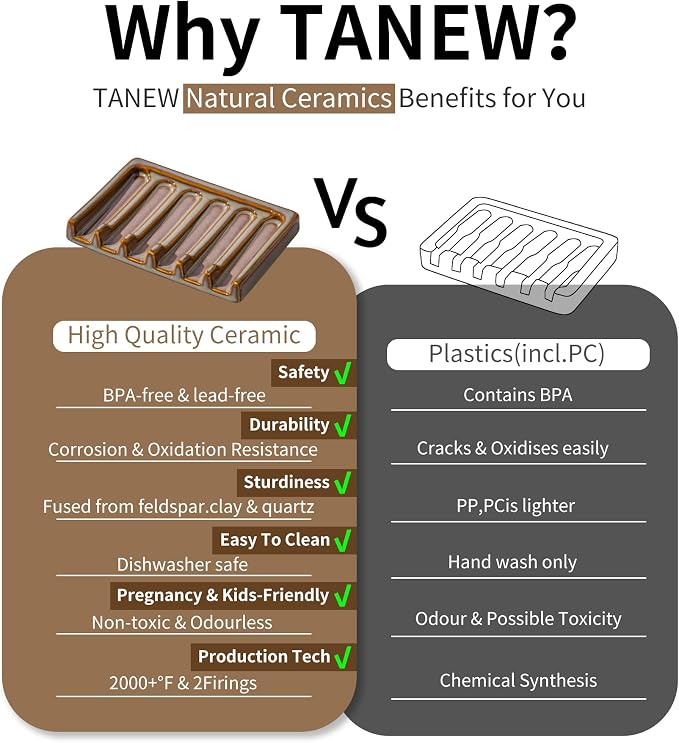 Tanew Self Draining Premium Brown Ceramic Waterfall Soap Dish, Bar and Shower - Image 3