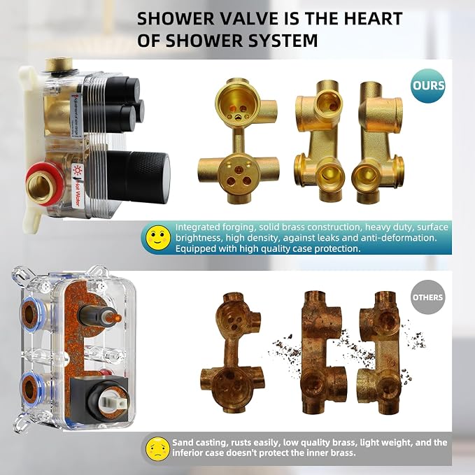 Solid Brass Shower Mixer Valve, Concealed 3 Way Outlet LED Digital Display - Image 4