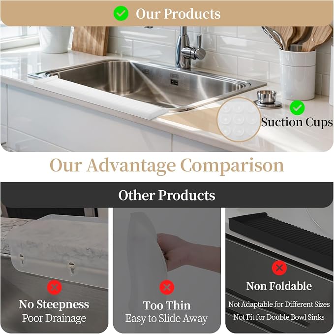 Silicon Edge Protectors for Kitchen Sink, Splash Guard - Image 4