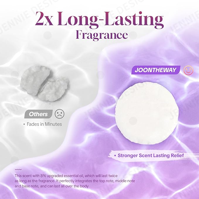 Shower Steamers Aromatherapy 8 Pack - Image 5