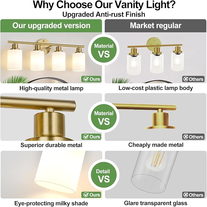 4-Light Bathroom Light Fixtures, Brushed Gold Modern Vanity Lights - Image 3