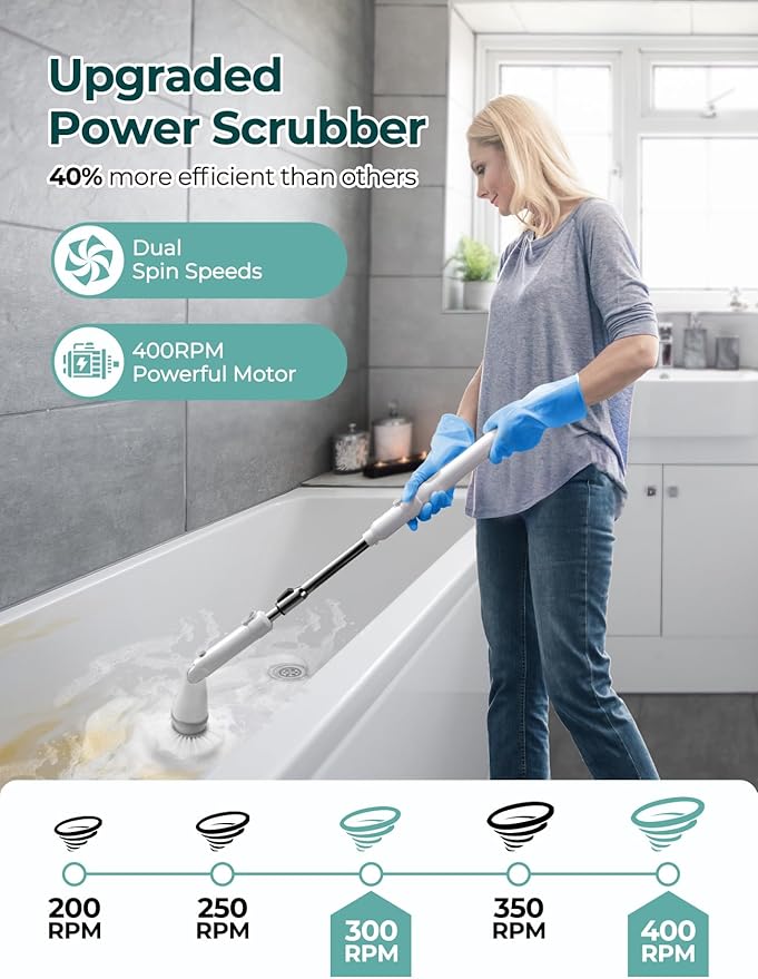 Sweepulire Electric Spin Scrubber - Image 3