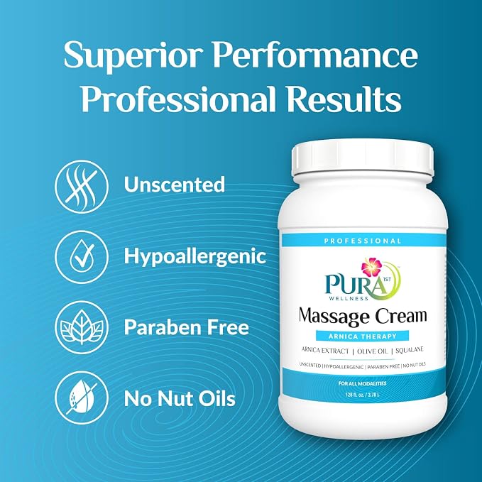 Wellness Professional Arnica Therapy 128oz Massage Cream, - Image 3