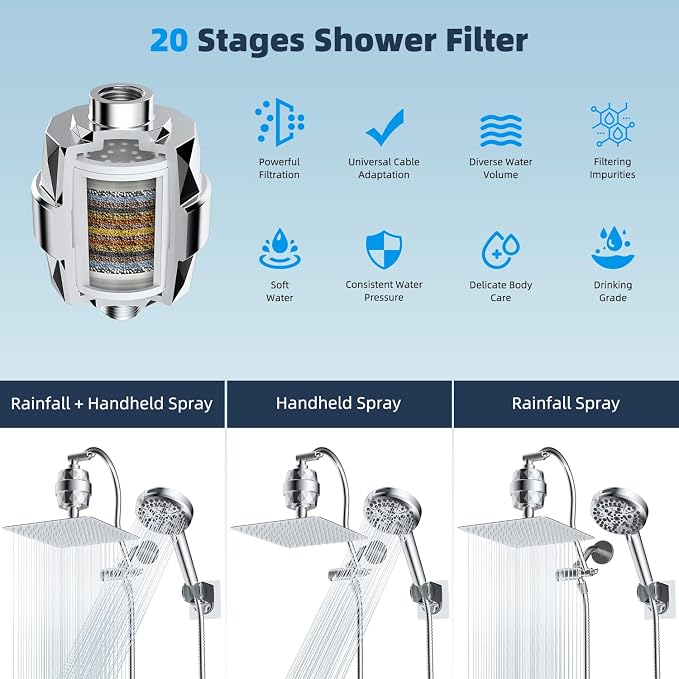 Hibbent All Metal 10'' Dual Filtered Rainfall Shower Head Combo, High Pressure - Image 7