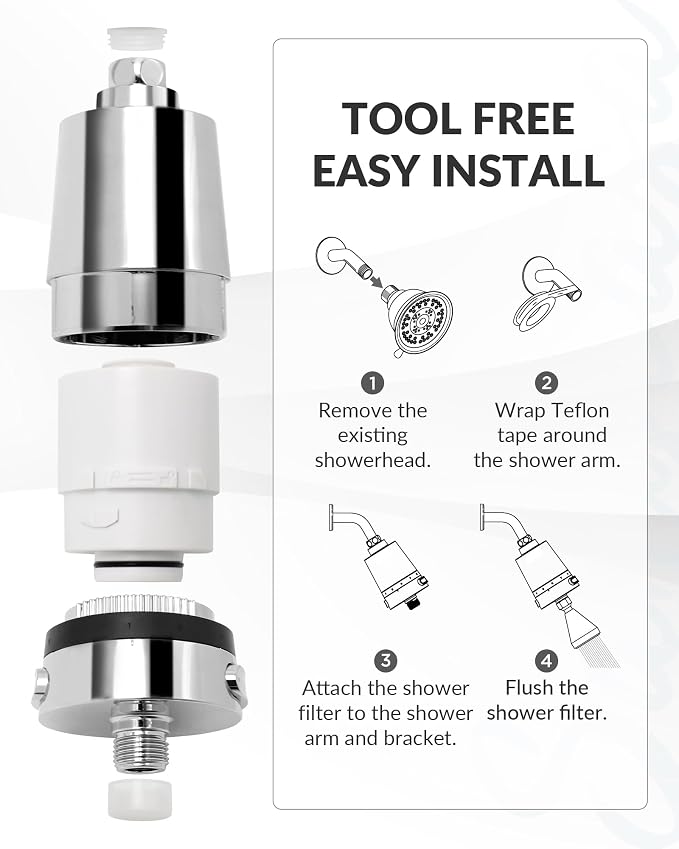 Hard Water Shower Filter - Image 5