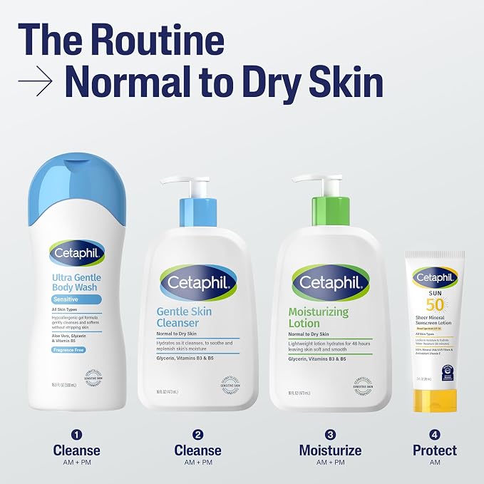 Cetaphil Face & Body Moisturizer, Hydrating Moisturizing Lotion - Image 5