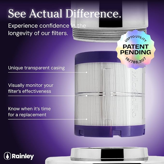 Micronflo Replacement Filter - Image 4
