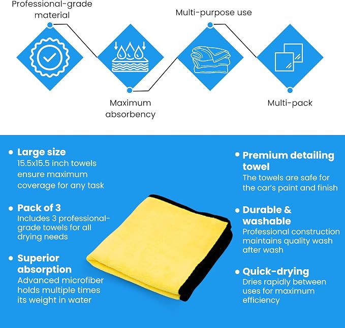 Microfiber Towels for Cars - Image 6