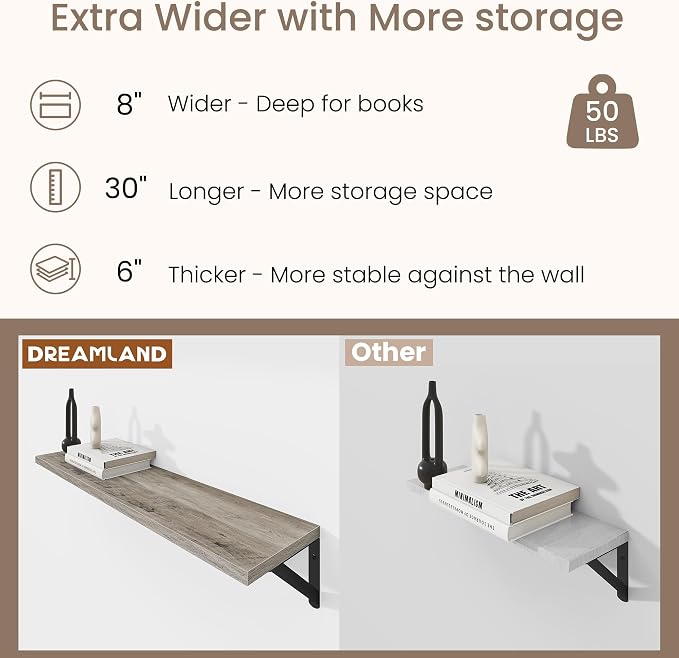 Dreamland Deep Floating Shelves - Image 4