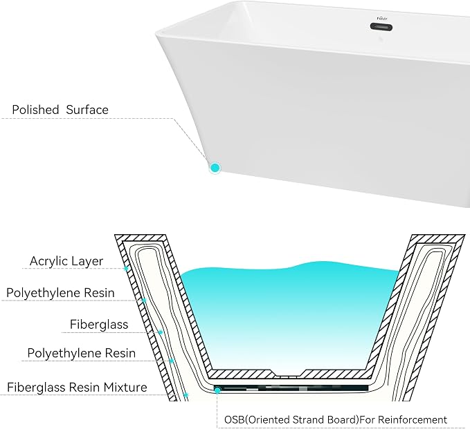 FerdY Sentosa 59" Acrylic Freestanding Bathtub, Contemporary Design Soaking Tub - Image 5