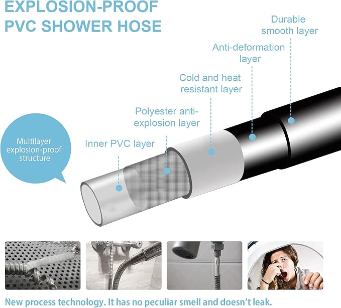 OFFO Ultra-Flex Shower Hose, 48 in Premium RV PVC Handheld Shower Head Hose - Image 5