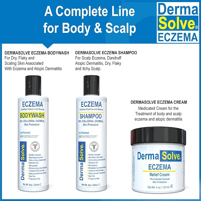 Dermasolve Full Body Eczema Relief Lotion Cream - Image 7