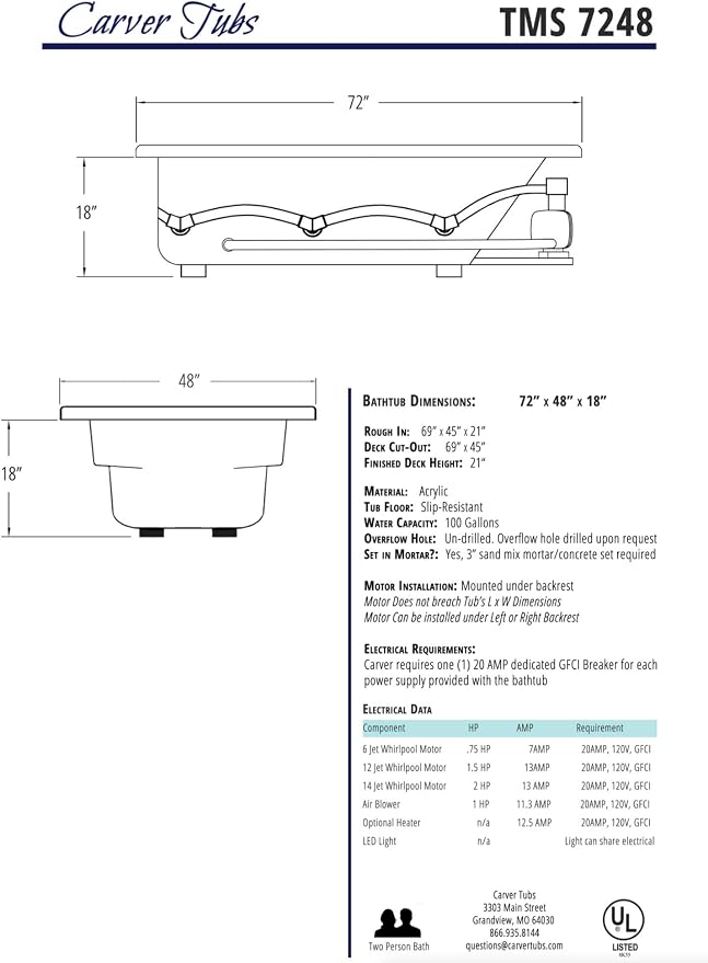 Carver Tubs - TMS7248 - Modern Acrylic Fiberglass Soaking Bathtub - White Two - Image 6