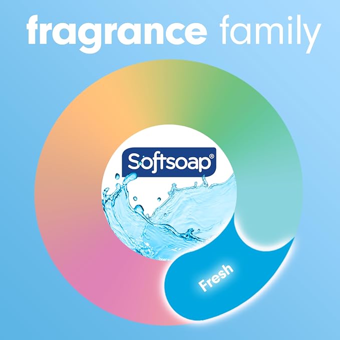 Softsoap Clean & Protect Antibacterial Liquid Hand Soap, Cool Splash Hand Soap - Image 5
