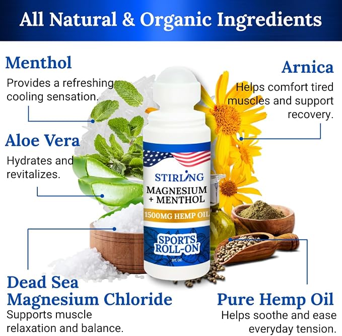 Stirling Menthol Roll On Lotion - Image 2