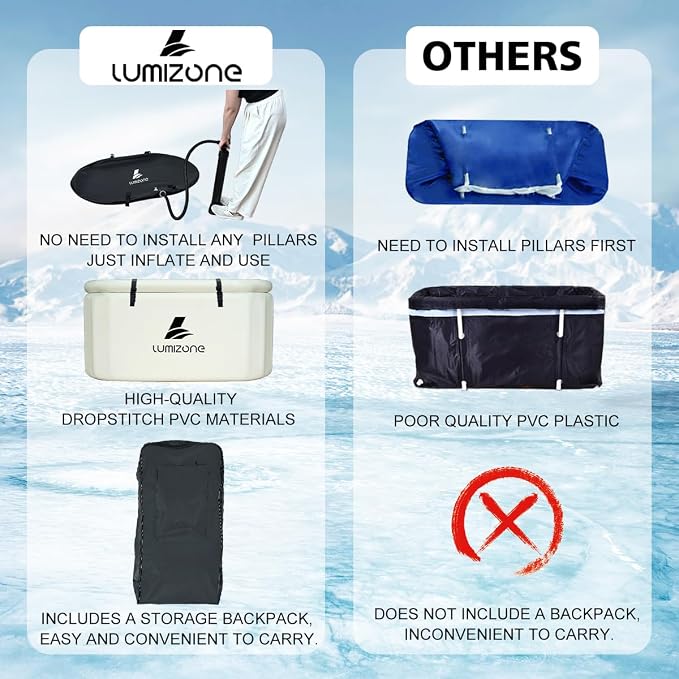 Lumizone Inflatable Cold Plunge Tub 132 Gallons Capacity Ice Bath Portable Ice - Image 5
